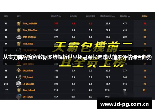从实力阵容赛程数据多维解析世界杯冠军候选球队前景评估综合趋势