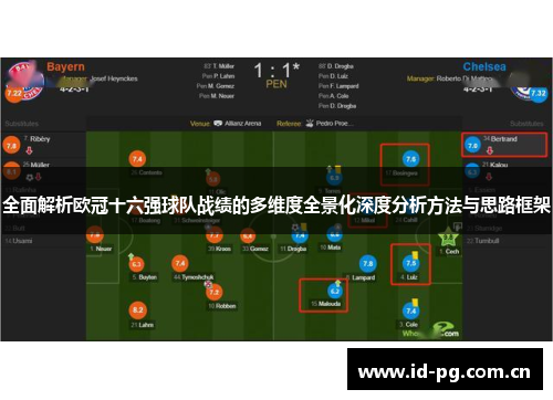 全面解析欧冠十六强球队战绩的多维度全景化深度分析方法与思路框架